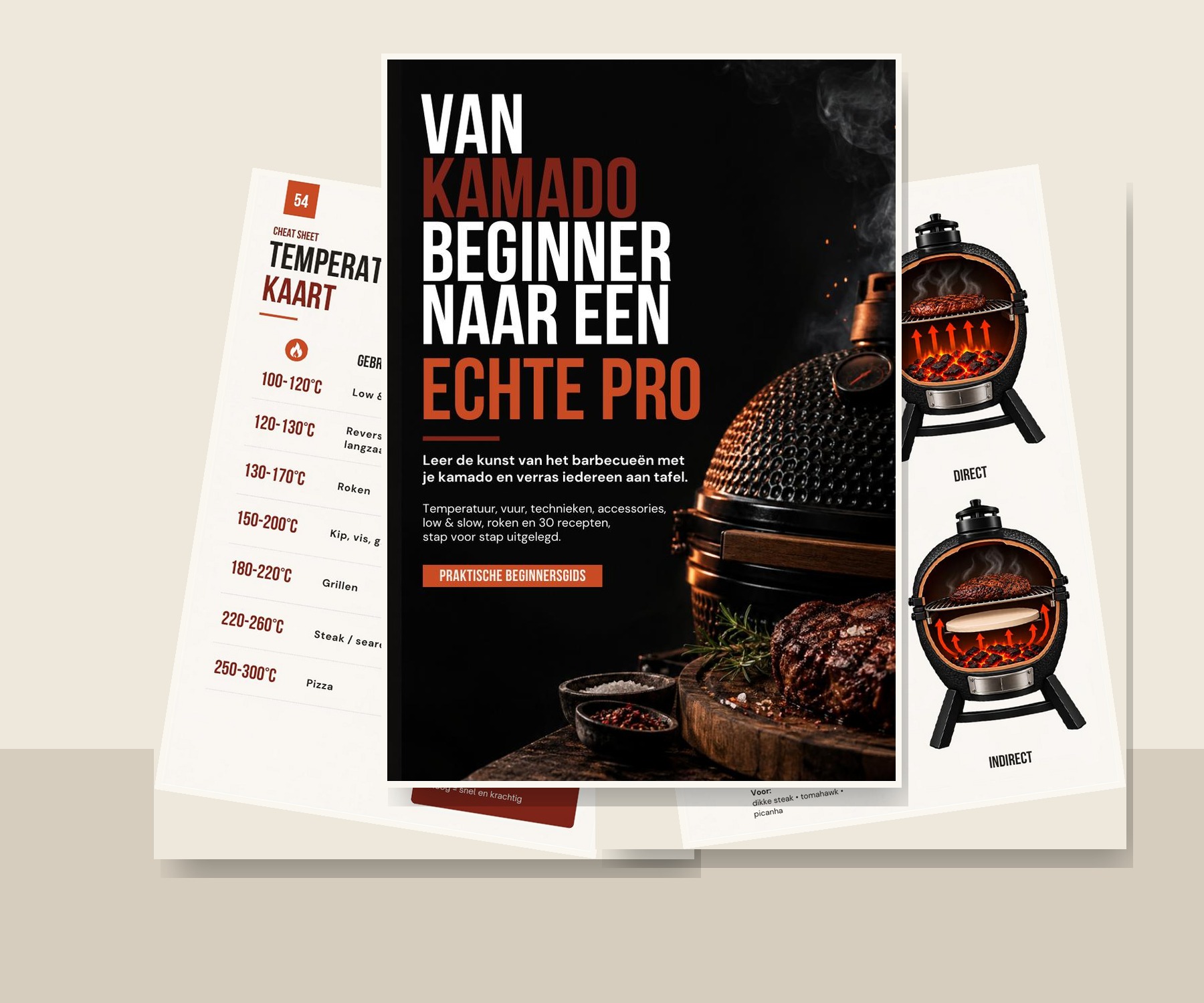 Het digitale kamado ebook met praktische voorbeeldpagina's